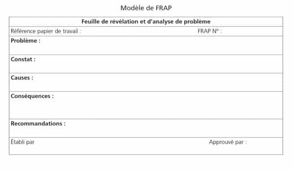 audit interne : feuille de révélation et d’analyse de problème ( FRAP )