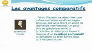 L'avantage comparatif de David Ricardo