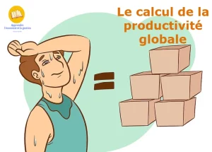 Le calcul de la productivité globale